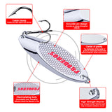 5pc Spoon Lures 3g-60g