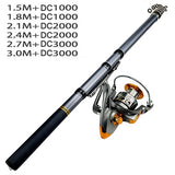 Telescopic Fishing Rod & Reel Combo 1.5-3.0m