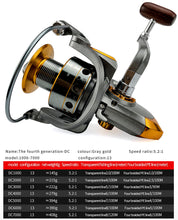 Cargar imagen en el visor de la galería, Telescopic Fishing Rod &amp; Reel Combo 1.5-3.0m
