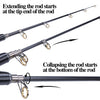 Ondanera 1.8-2.4m Telescopic Fishing Rod