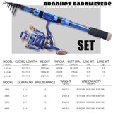 Sapphire 1.8-2.4m Telescopic Rod & Reel Combo