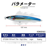 Topwater/Floating Lure 20cm 107g