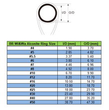 Cargar imagen en el visor de la galería, Alconite Fuji Ring - Fishing Rod Guide Ring DIY Repair All Size
