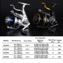 Carregar imagem no visualizador da galeria, Dyna Silver/Black Lever Brake Spinning Fishing Reel 2000-4000
