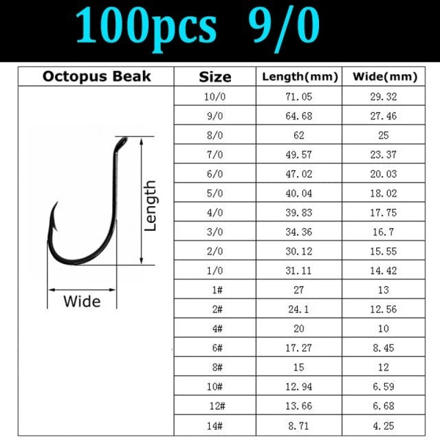 100pc Octopus Hook #14-#10/0 - Lamby Fishing