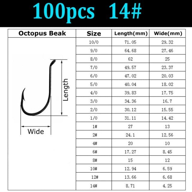 100pc Octopus Hook #14-#10/0 - Lamby Fishing