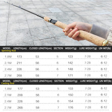 Carregar imagem no visualizador da galeria, 1.8-2.7m Telescopic Spinning/Baitcasting Rod Wooden
