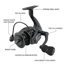 Cargar imagen en el visor de la galería, Dark Carbon Aluminium Fishing Reel 1000-7000
