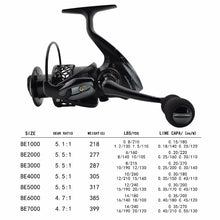 Charger l&#39;image dans la galerie, Dark Carbon Aluminium Fishing Reel 1000-7000
